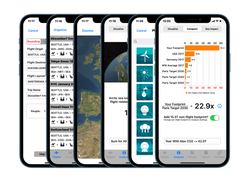 Jetset IQ Feature Set for carbon footprint